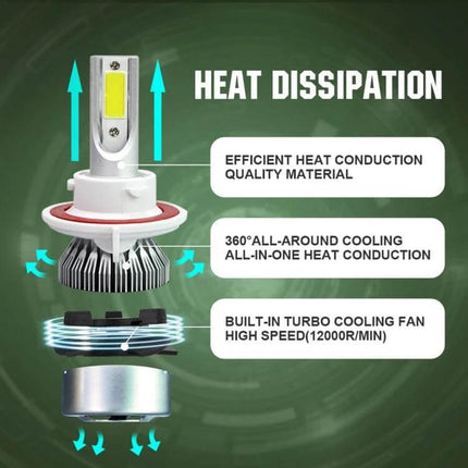 H13 LED Headlight Waterproof IP68 for Cars 2 Lamp Set showing exploded view of LED bulb heat dissipation, 360° cooling fan, and heat sink components