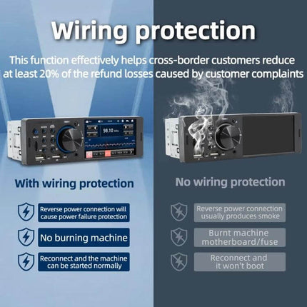 Universal Car Radio Receiver with 4.1 Inch Touch Screen showing wiring protection vs no protection comparison