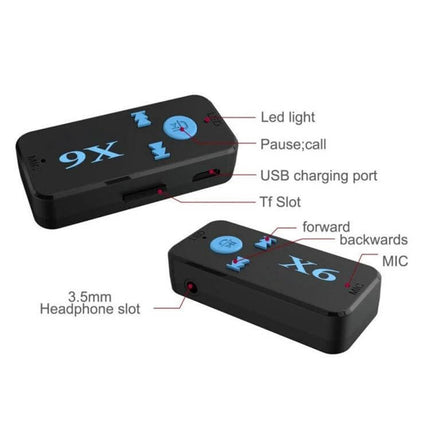 HQX6 Car Bluetooth Music Receiver For Hands-Free Calls compact wireless adapter with TF card slot USB charging port 3.5mm jack and hands-free controls