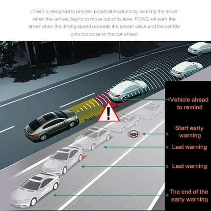 Car Dash Cam with 4-Inch Display for Vehicle Recording showing lane departure and forward collision warnings on busy highway