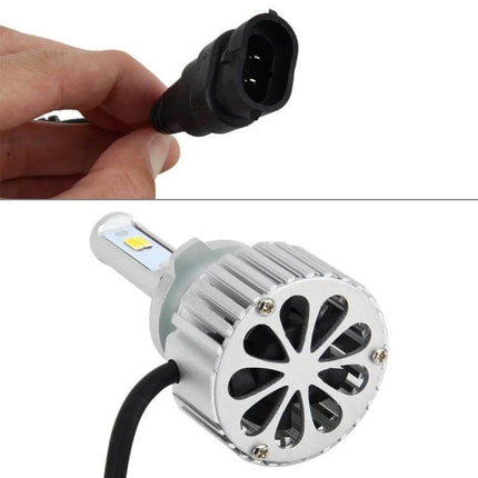 Two Pack Car LED Headlight Bulbs For DRL And Night Driving - close-up of CANBUS connector and COB LED bulb with cooling fan housing
