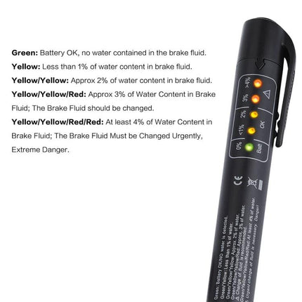 Brake Fluid Tester for Everyday Vehicle Maintenance - five-LED handheld tester showing water content warning lights and instructions