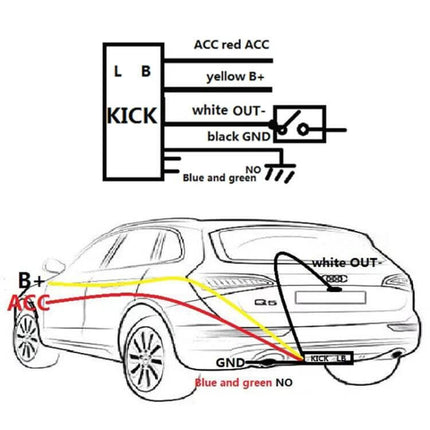 Waterproof Car Keyless Go Trunk Sensor System For Hands Free Access wiring diagram showing ACC B+, white OUT-, black GND and sensor placement at rear bumper