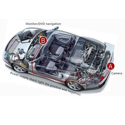 Waterproof Backup Camera for 2014-2017 Mazda6 Atenza rear view wiring diagram showing camera placement and monitor connection