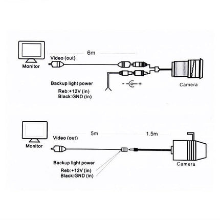 Mazda 2/3 Rear View Backup Camera with Night Vision Feature wiring diagram showing monitor connection, video out, and backup light power