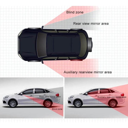Rotatable Blind Spot Assistant Mirror for Vehicle Visibility attached to lower left of original mirror showing blind zone and auxiliary rearview coverage