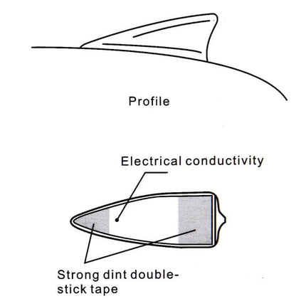 Short 6.5cm Car Antenna Aerial for Improved Radio Reception compact shark-fin style antenna profile with electrical conductivity and double-stick tape