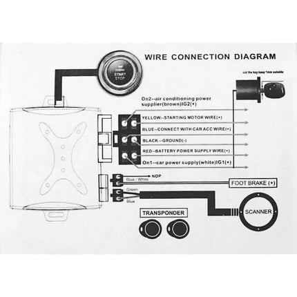 Smart Car Start Stop Switch With RFID Alarm System For Easy Start wiring diagram showing push-button, transponder, scanner and cable connections