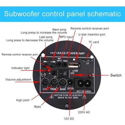 4 Inch Round Bluetooth Subwoofer For Car, Motorcycle, Home Use rear control panel schematic showing USB, TF card, volume, treble, bass knobs and power ports