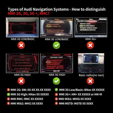 Audi MMI 3G AMI Bluetooth Cable Wiring Harness for Q5 shown with MMI 2G/3G navigation system comparison guide