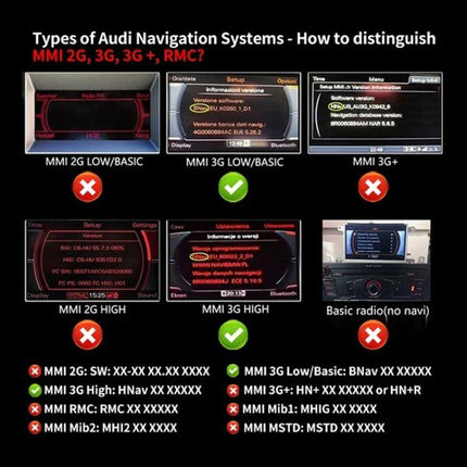 AMI Bluetooth Audio Cable Harness for Audi Car Stereo installed with MMI 3G head unit showing Bluetooth audio input options