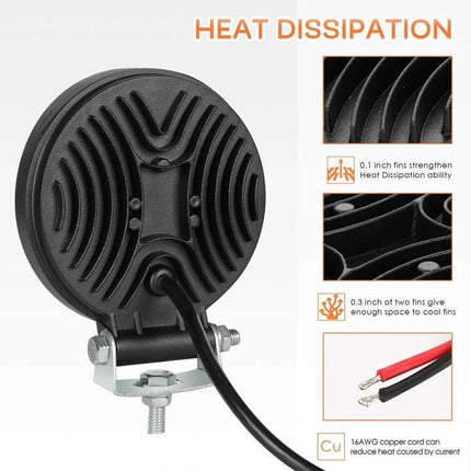 4-Inch 15W Round LED Car Work Light for Cars and SUVs rear view showing die-cast aluminum housing, cooling fins and mounting bracket
