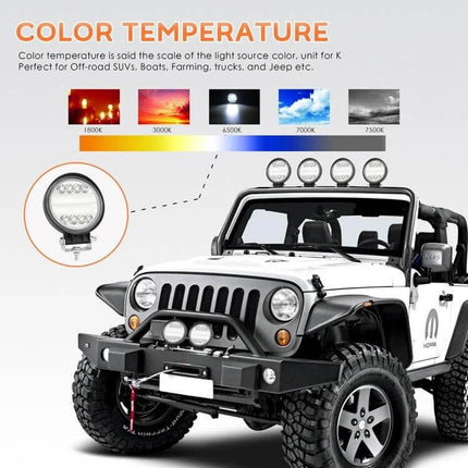 4-Inch 15W Round LED Car Work Light for Cars and SUVs mounted on Jeep showing color temperature range and off-road auxiliary lighting