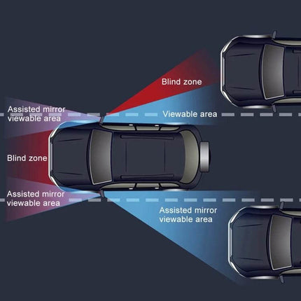 Car Blind Spot Mirror with Adjustable Angle for Vehicles showing assisted mirror viewable areas reducing blind zones during lane changes and parking