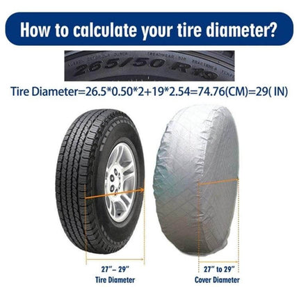 Waterproof 4-Piece Car Tire Covers for 29-Inch Wheels on 29" tire showing measurement guide and cover fit