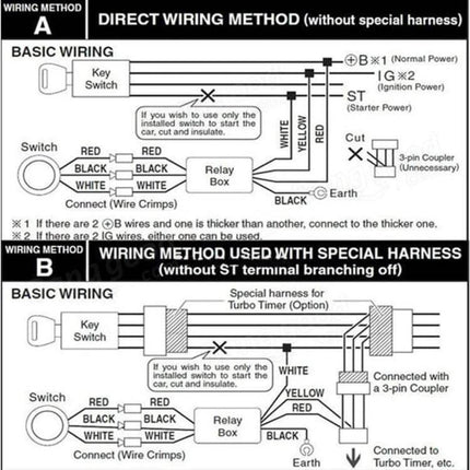 One-Button Start Switch With Blue Lighting For Car Engine wiring diagram showing direct and harness methods, relay box, key switch and color-coded wires