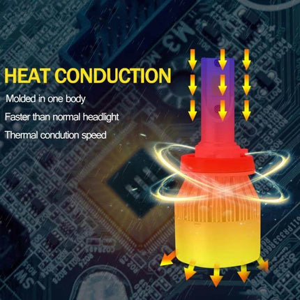 H7 LED Headlight 2 Pack For Cars Kit Easy To Install Fits Vehicles - aviation aluminum housing heat conduction plug-and-play bulbs