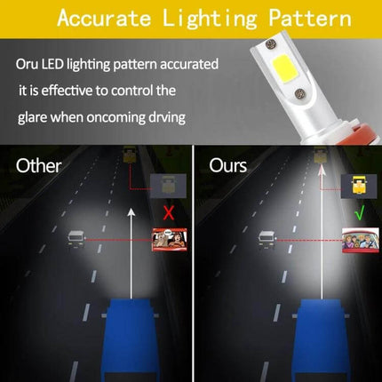 H7 LED Headlight 2 Pack For Cars Kit Easy To Install Fits Vehicles - accurate lighting pattern, aviation aluminum housing, improved night visibility