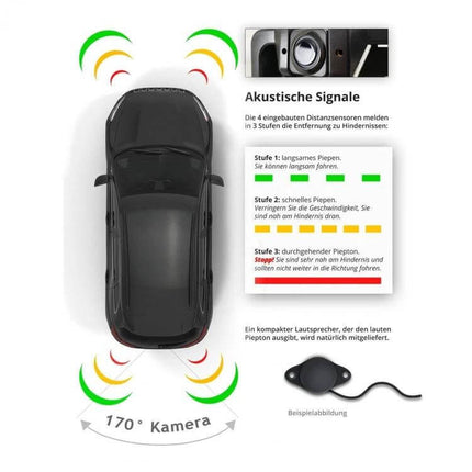Europe Style Car License Plate Frame with Rear View Camera showing 170° camera, parking sensor signals and compact speaker for safe reversing