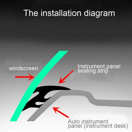 Flexible Chrome Decorative Strip for Car Dashboards, 1.5m Long - installation diagram showing windscreen, sealing strip and instrument panel placement