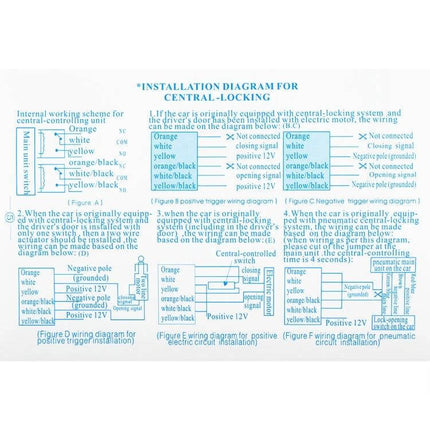 Car Safety Alarm with Two Remote Controls for Vehicle Protection wiring diagram for central-locking installation