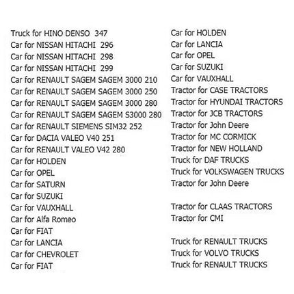 KTAG Tool for Everyday Vehicle Maintenance and Repairs - list of supported ECUs and vehicle brands for ECU programming and diagnostics