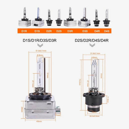 2-Pack HID Car Headlight Bulbs for Everyday Driving showing D1R D1S D2R D2S D3R D3S D4R D4S bulb types and dimensions