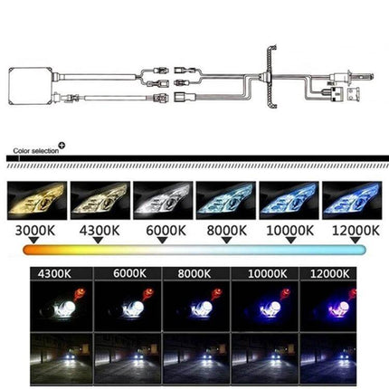 HID Xenon Ballast Slim For Car Headlights Replacement compact 12V ballast wiring diagram and color temperature chart 3000K–12000K