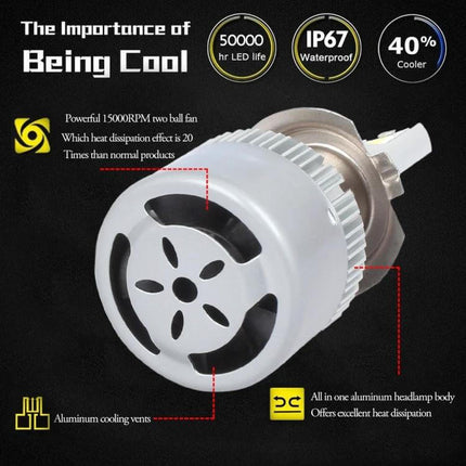 H3 LED Car Headlight For Night Driving IP68 Durable Everyday Use - compact H3 LED bulb with aluminum cooling vents and high-efficiency fan for retrofit