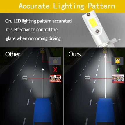 H3 LED Car Headlight For Night Driving IP68 Durable Everyday Use showing accurate lighting pattern vs other bulbs