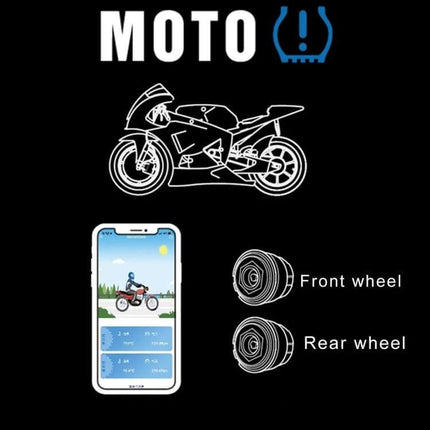 Bluetooth Tire Pressure Monitor for Motorcycles with App and Sensors showing app display, front and rear wheel sensors on sport motorcycle