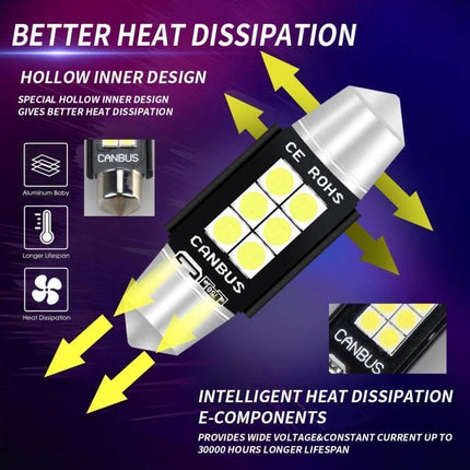 36mm Car Reading Lamp for License Plate Light Use at Night, plug-and-play CANBUS LED with hollow design for better heat dissipation and low power draw