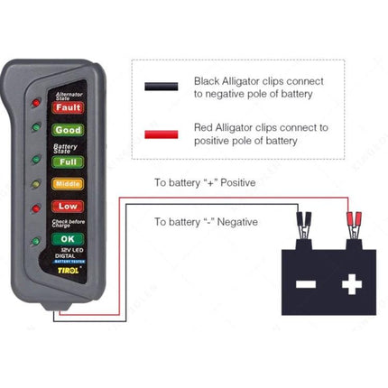 TIROL Car Battery Checker For Routine Vehicle Maintenance device with LED indicators and red/black alligator clips showing positive and negative battery connections