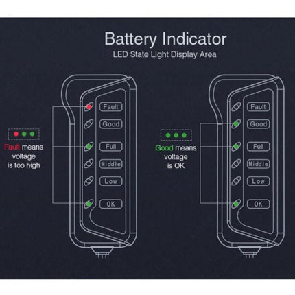 TIROL Car Battery Checker For Routine Vehicle Maintenance compact LED battery indicator showing Fault/Good/Full/Middle/Low status