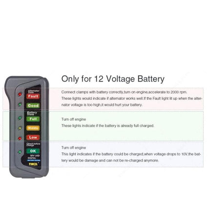 TIROL Car Battery Checker For Routine Vehicle Maintenance compact 12V tester with LED status lights for battery and alternator checks