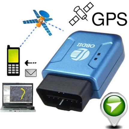 GPS Car Tracker with Vibration Alarm for Vehicle Security OBDII plug-in tracker showing device, GPS satellites, phone alerts and laptop mapping