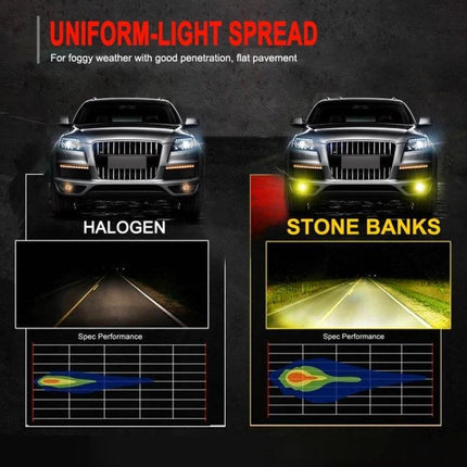 Car LED Fog Light, 3000K Warm Yellow for Foggy Roads showing halogen vs warm yellow beam comparison with improved road edge visibility