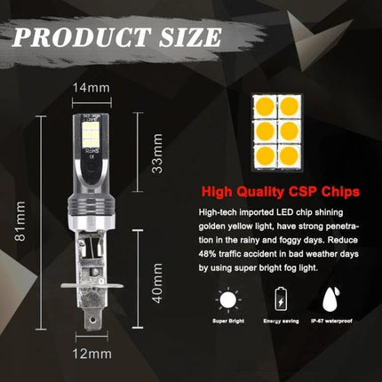 Car LED Fog Light, 3000K Warm Yellow for Foggy Roads - product size diagram showing dimensions and CSP chips