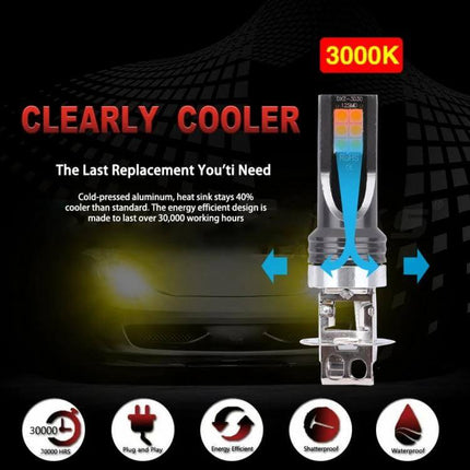 Car LED Fog Light 2-Pack for Easy Night Driving on Wet Roads yellow 3000K LED fog lamp 2-pack showing cool heat sink and icons