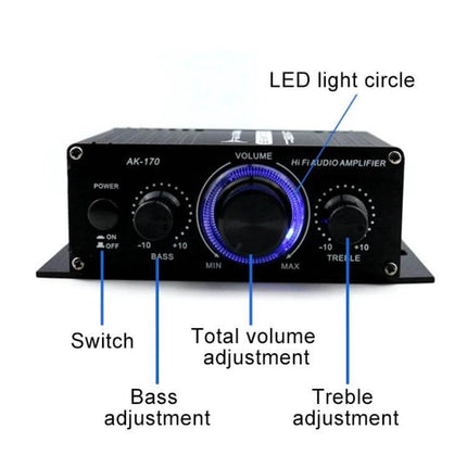Car Mini HiFi Amplifier For Clear Car Audio And Music front panel with LED volume knob, bass and treble adjustments