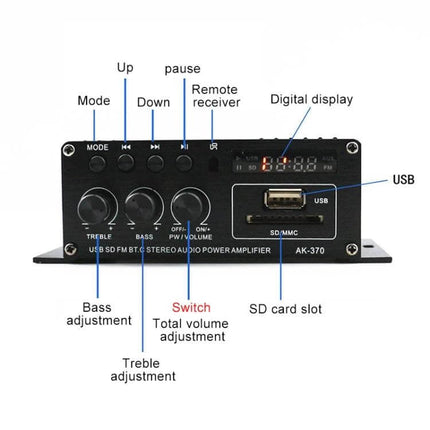 Bluetooth HiFi Amplifier For Home And Car Audio System compact dual-channel unit with USB and SD card slots and treble bass volume controls