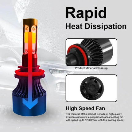 LED Car Headlight Bulbs for H8/H9/H11 2-Pack for Clear Night Driving showing rapid heat dissipation, integrated cooling and high speed fan, 6000K white beam