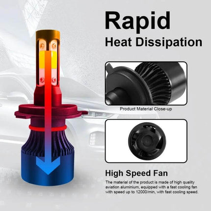 Car LED Headlights 2 Pack for Nighttime Driving Daily Use - aluminum body LED bulb with integrated radiator and high-speed cooling fan