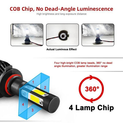 Car LED Headlight Lamps 2 Pack For Everyday Driving 6000K 2500LM COB 4-lamp chip 360° no dead-angle illumination