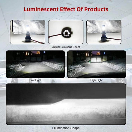 Car LED Headlight Bulbs 6000K For Clear Night Driving showing luminescent effect, low vs high beam, and illumination shape for plug-and-play upgrade