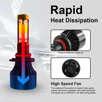 Car LED Headlight Bulbs 6000K 2 Pack For Night Driving - all-in-one plug-and-play LED bulbs with rapid heat dissipation and high speed fan
