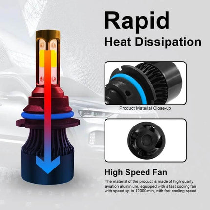 Car LED Headlight Bulbs 6000K For Everyday Driving - compact 25W 2500LM aluminum LED bulb with rapid heat dissipation and high-speed cooling fan