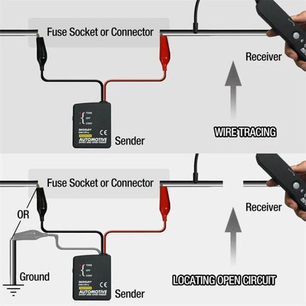 EM415 Detector for Car Electrical Troubleshooting at Home - hand-held receiver locating open circuits and tracing wires on vehicle fuse connector