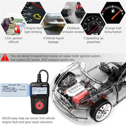 Ancel Device for Everyday Car Maintenance Checks handheld OBD2 scanner reading engine codes and live data beside transparent car diagram