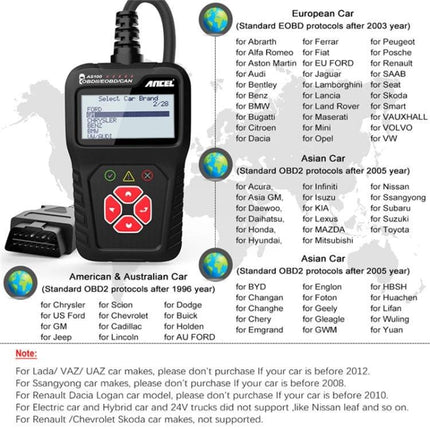 Ancel Device for Everyday Car Maintenance Checks handheld OBD2 scanner showing live data and error codes for quick driveway diagnostics